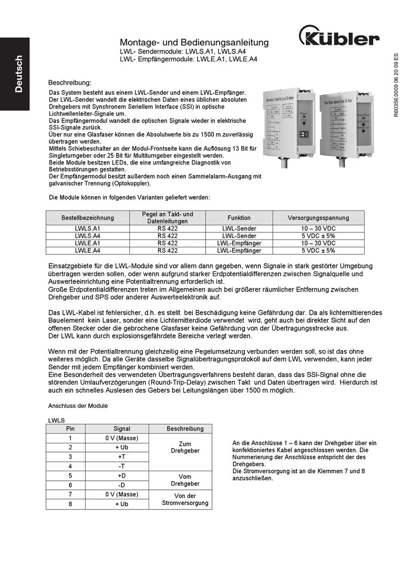 Kübler LWLS.A1 Mounting and operating instructions