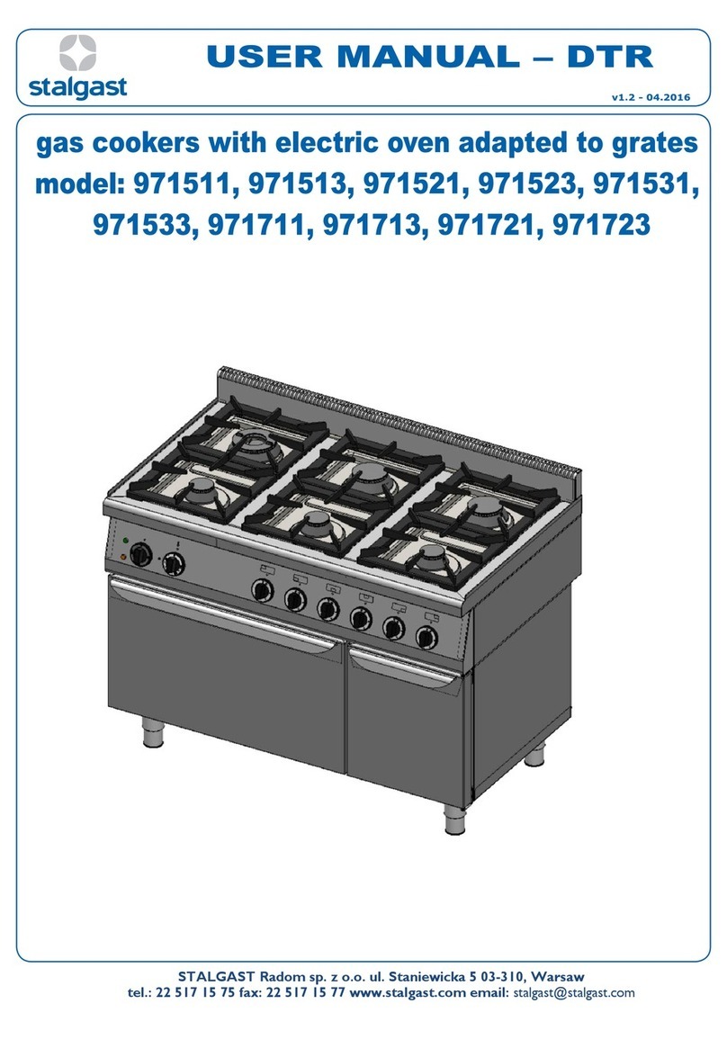 Stalgast 971513 user manual