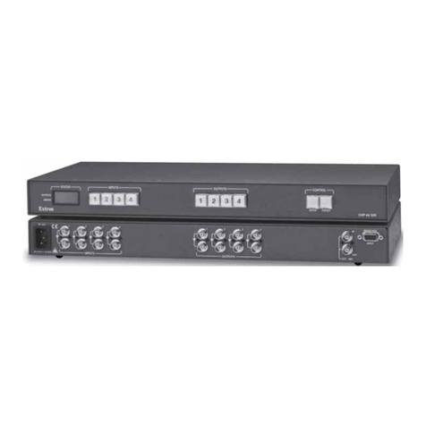 Extron electronics DXP Series User manual