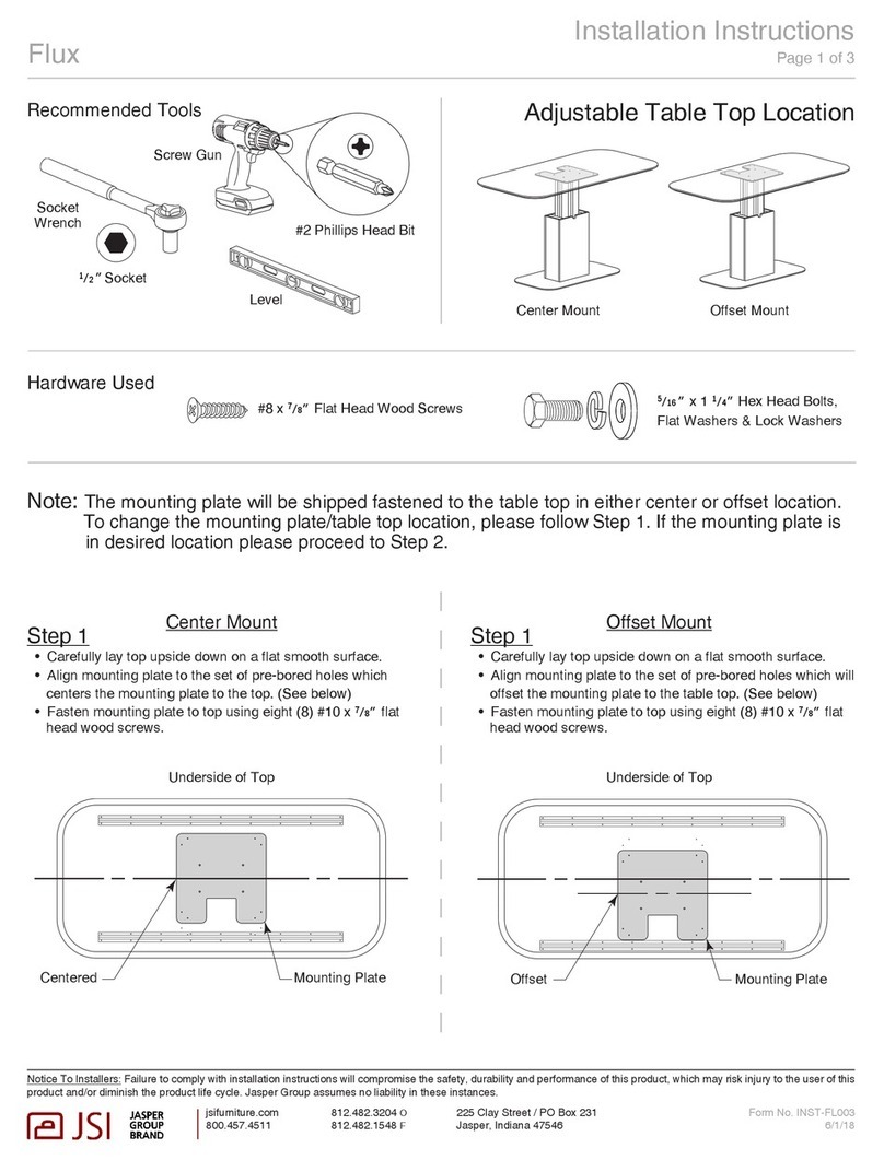 JSI Flux User manual