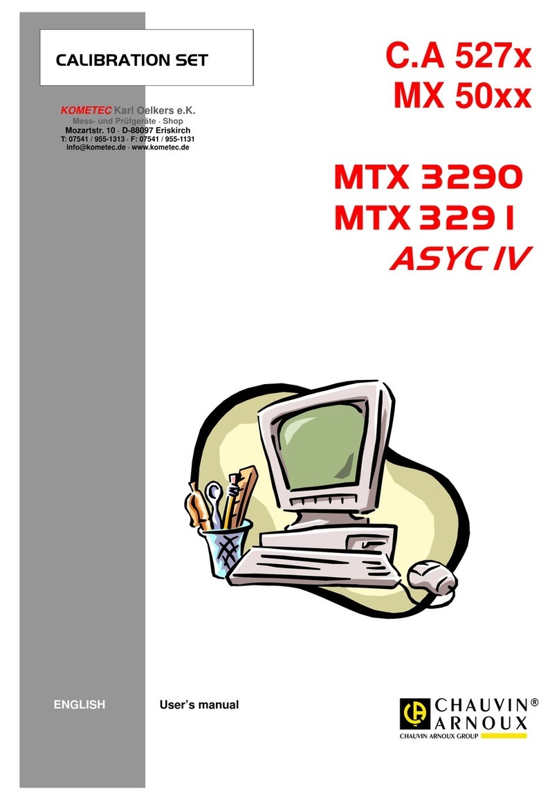 Chauvin Arnoux MTX 3290 User manual