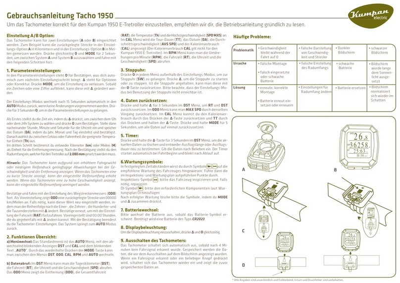 Kumpan 1950 user manual