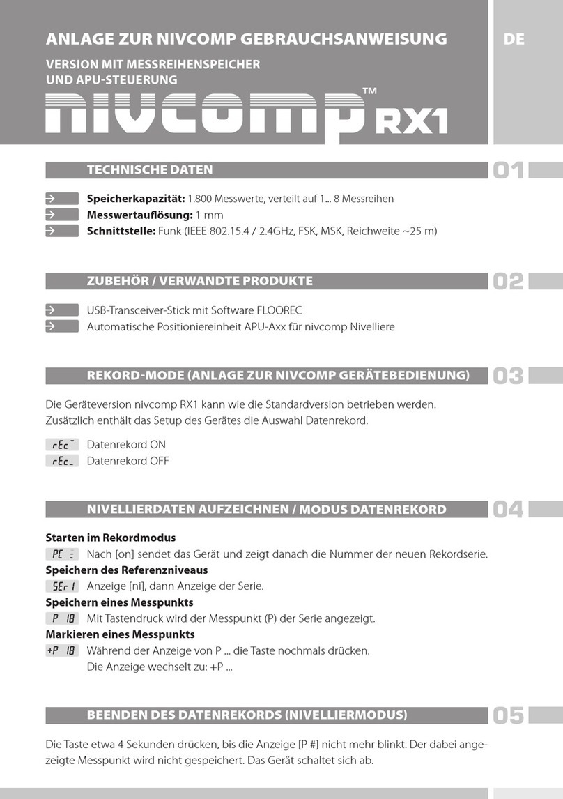 Dirotec Nivcomp RX1 User manual
