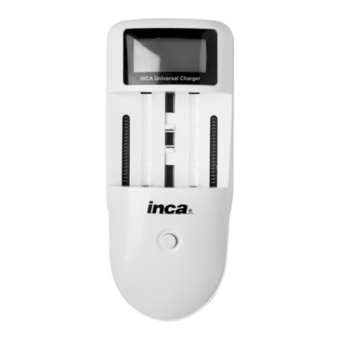Inca RM-43 user manual