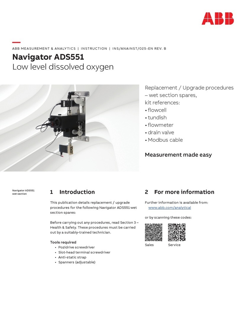 ABB Navigator ADS551 Instruction