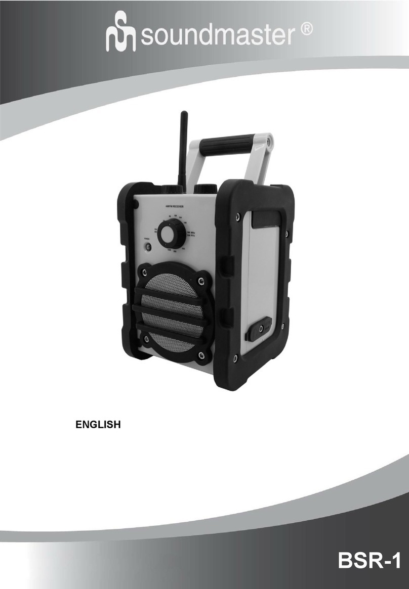 SOUNDMASTER BSR-1 User manual