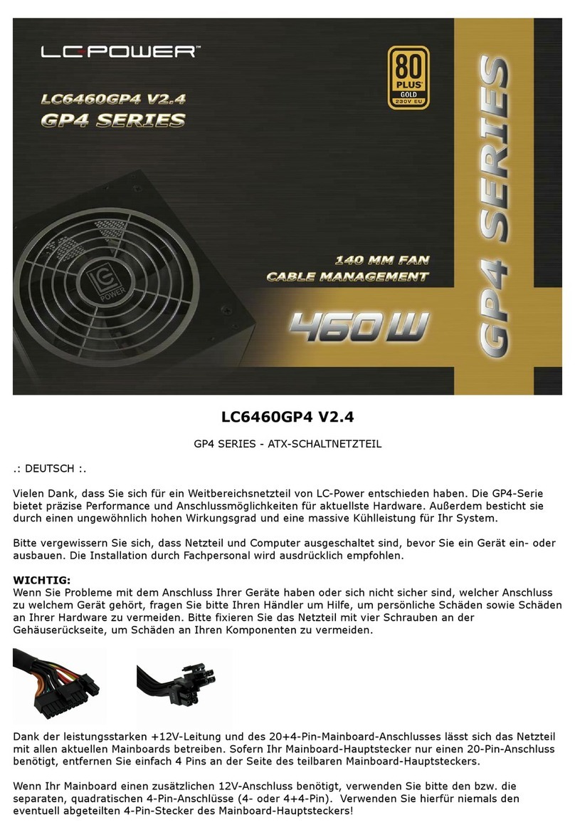 LC-POWER GP4 Series User manual