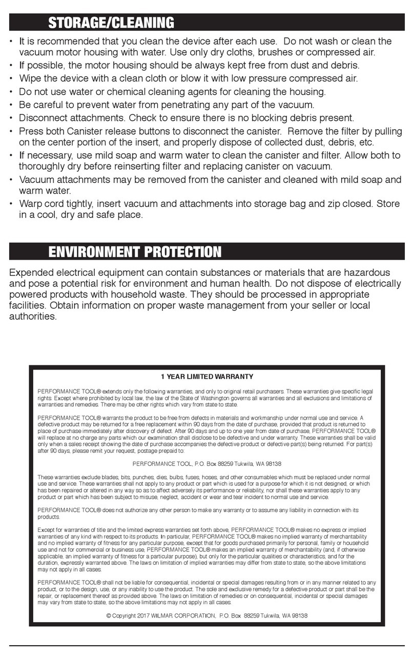 Performance Tool W50012 owner's manual