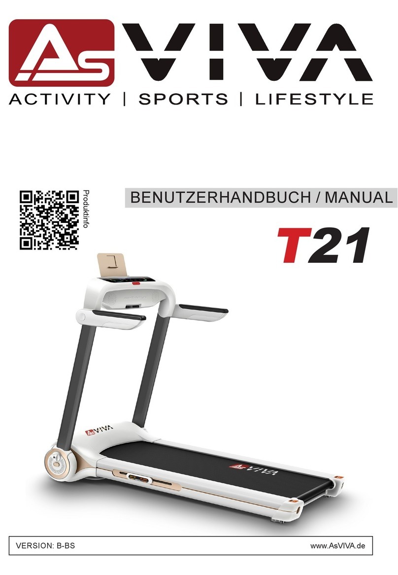 AsVIVA T21 User manual