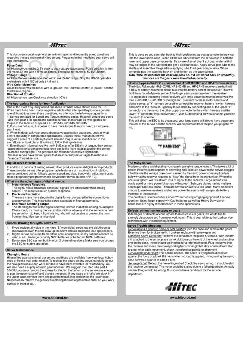 Hi-Tec HAS-02MB User manual