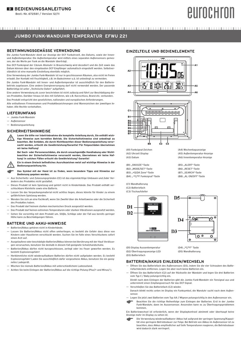 Eurochron EFWU 221 User manual