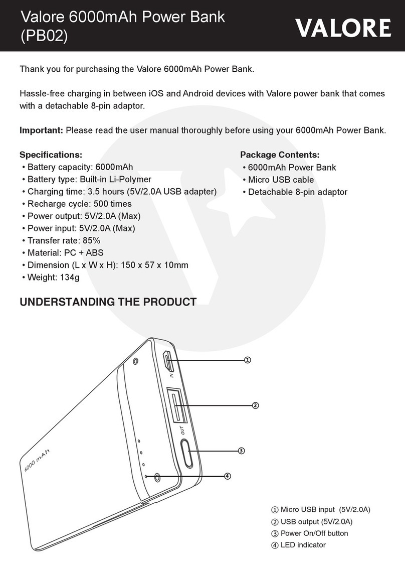 Valore PB02 User manual