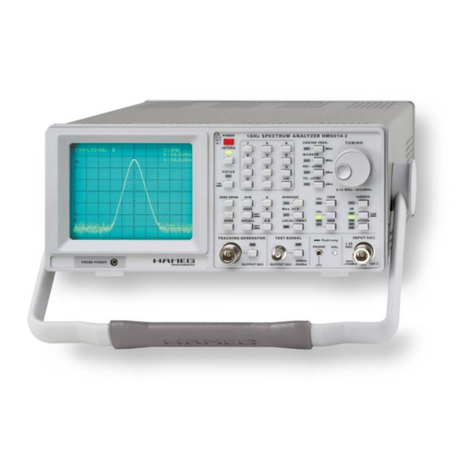 Hameg HM5014-2 User manual