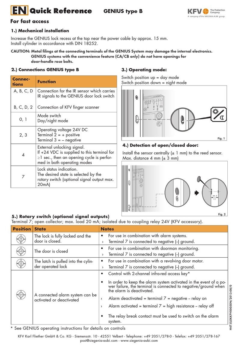 KFV GENIUS B User manual