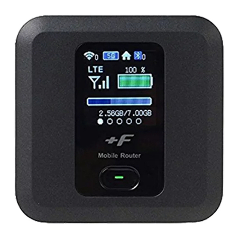 Lucky Wi-Fi +F FS030W user manual