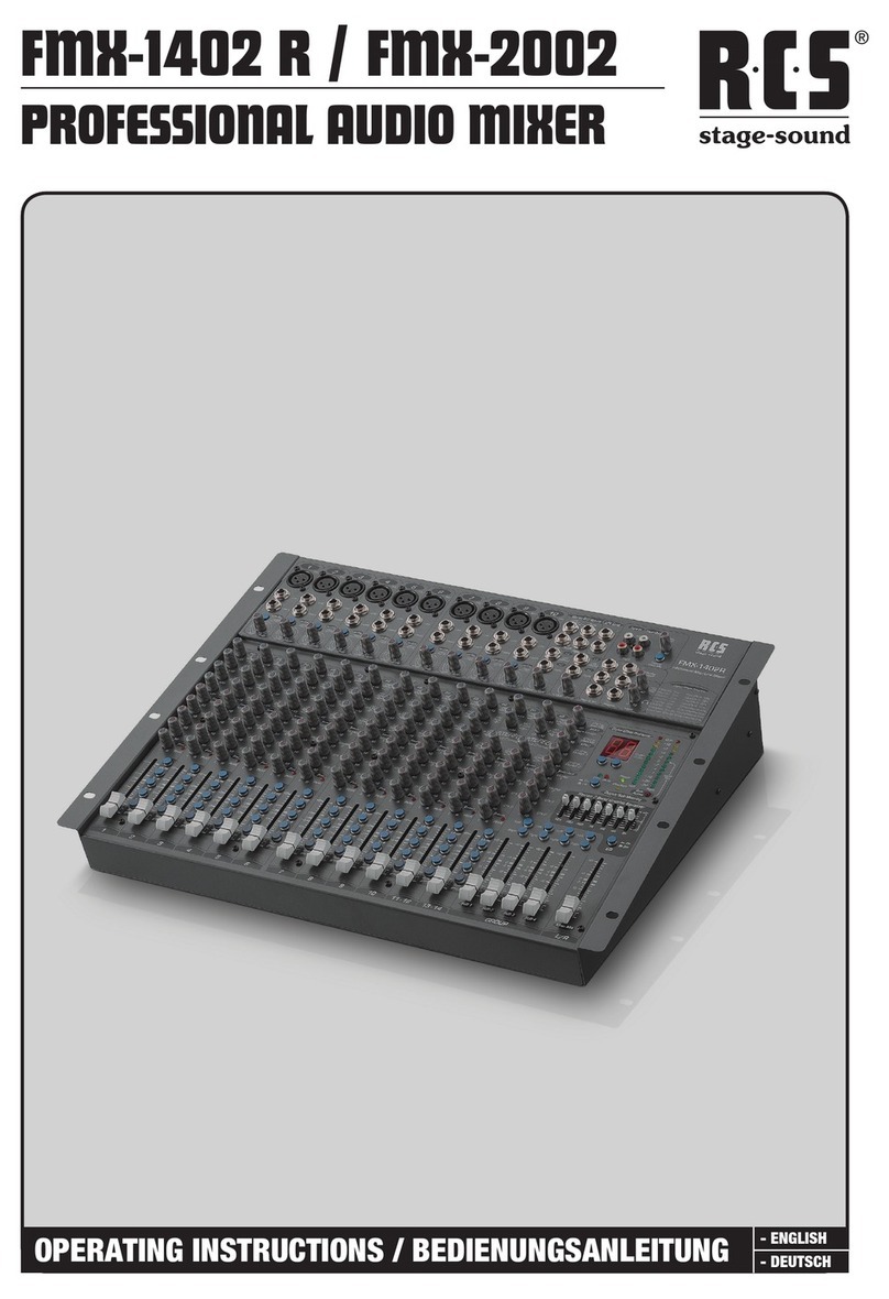 RCS FMX-1402 R operating instructions