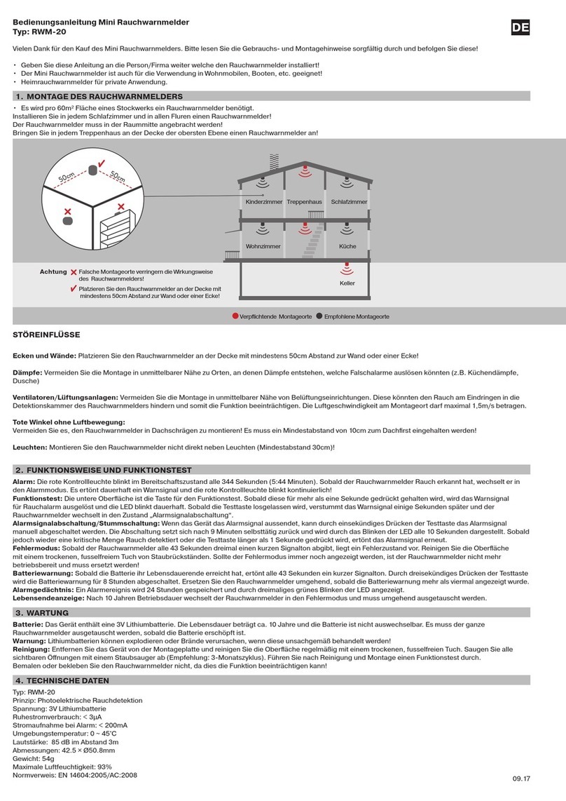REV Ritter RWM-20 instruction manual