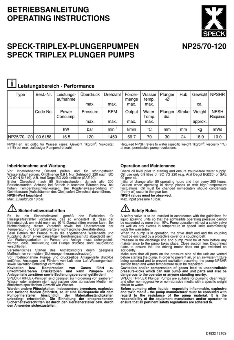 Speck NP25/70-120 operating instructions