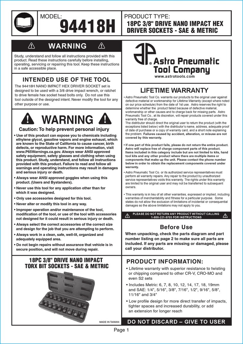 Astro Pneumatic 94418H quick start guide