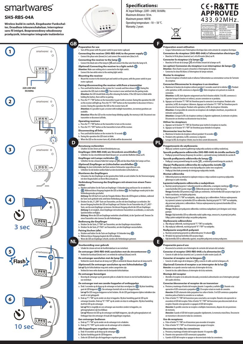 Smartwares SH5-RBS-04A quick start guide