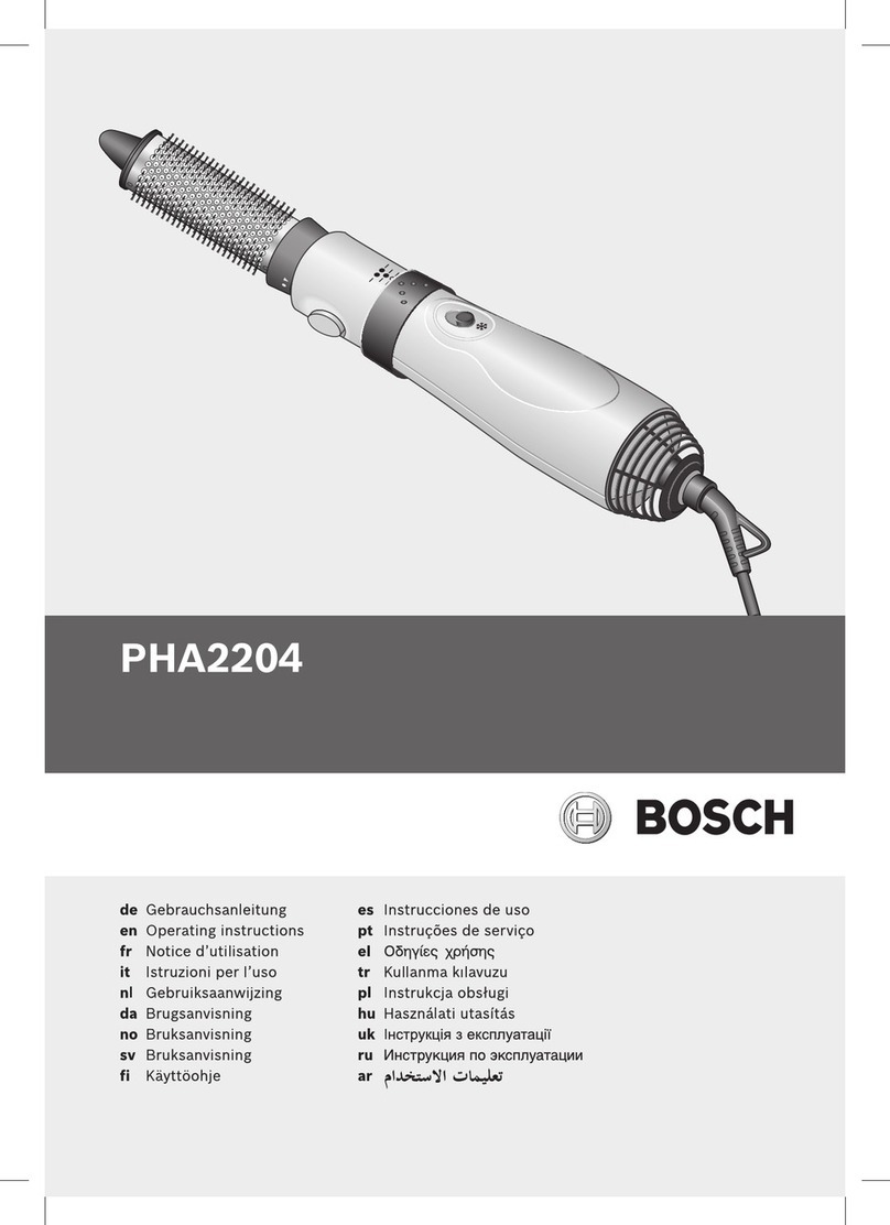 Bosch PHA2204 operating instructions