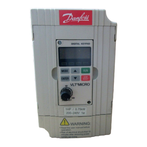 Danfoss VLT Micro Drive User manual