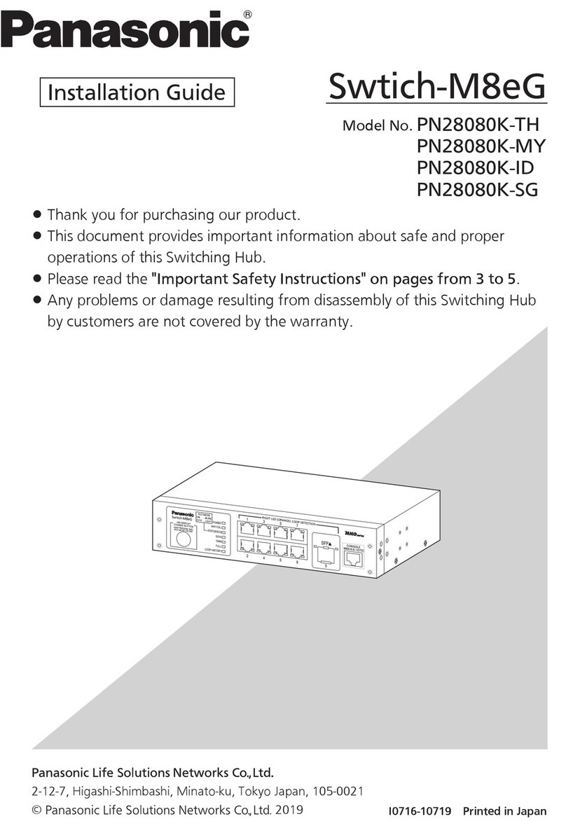 Panasonic PN28080K-TH User manual