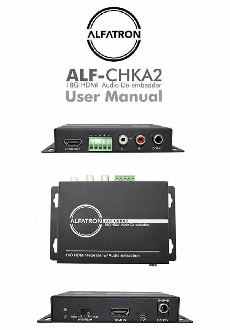 ALFAtron ALF-CHKA2 User manual