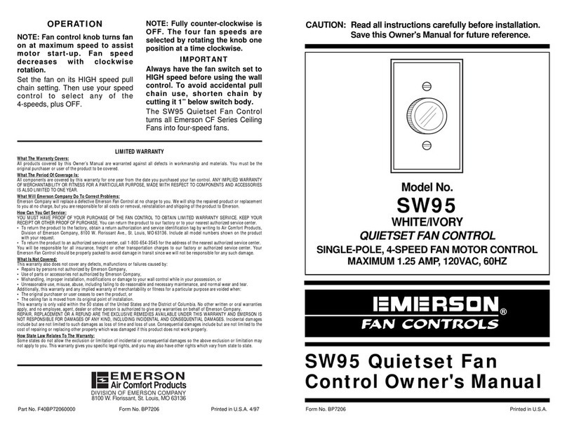 Emerson SW95 owner's manual