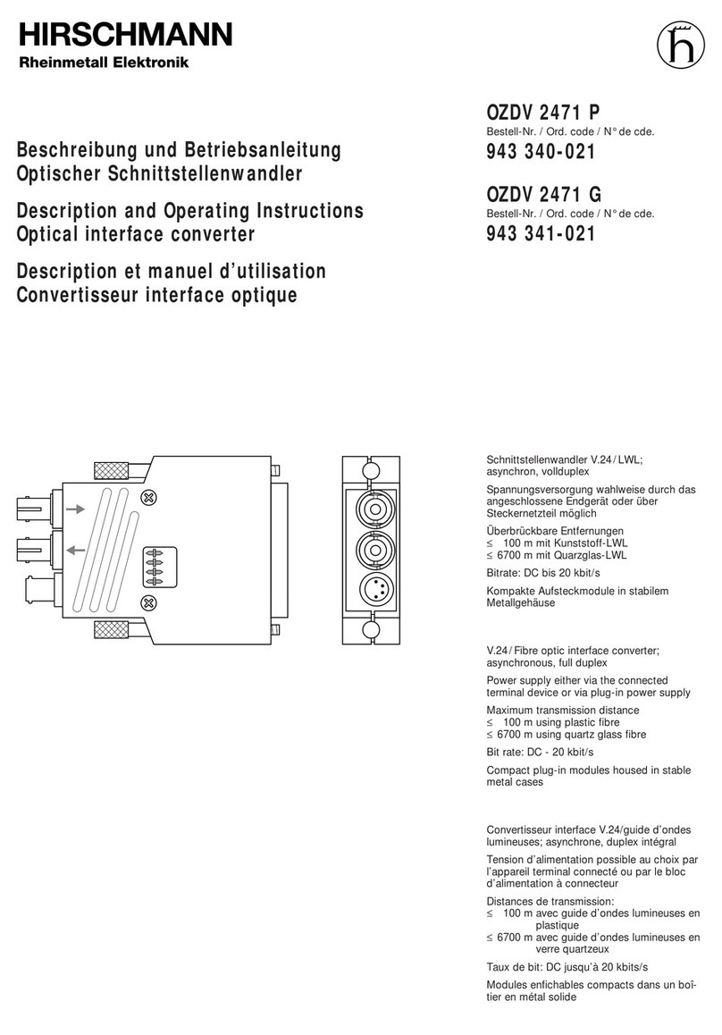 Hirschmann OZDV 2471 P Technical description and operating instructions