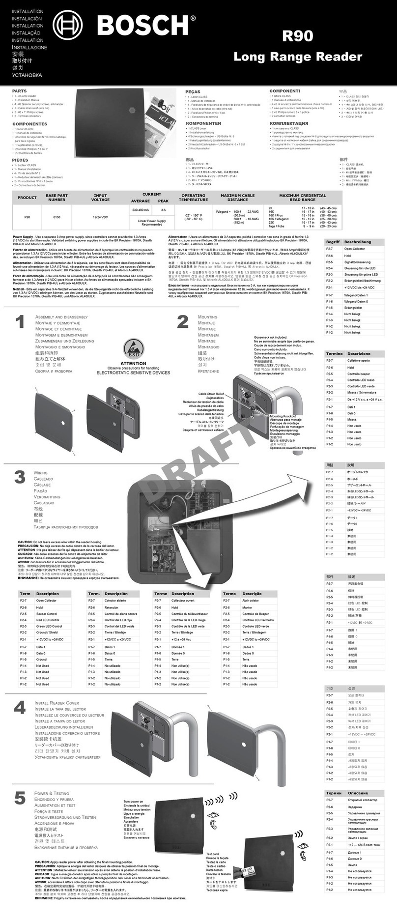 Bosch R90 User manual Bosch R90 User manual