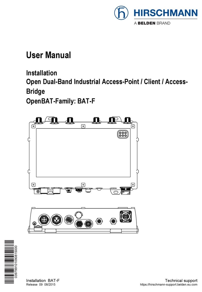 Belden Hirschmann BAT-F Series User manual Belden Hirschmann BAT-F Series User manual