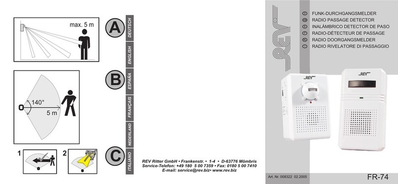 Ritter FR-74 Assembly and instruction manual