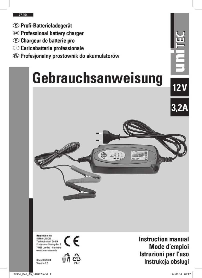 Unitec 77954 instruction manual