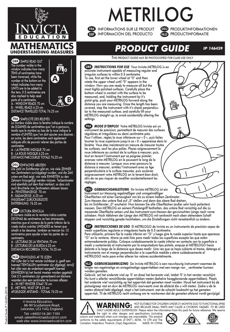 Invicta METRILOG Product guide