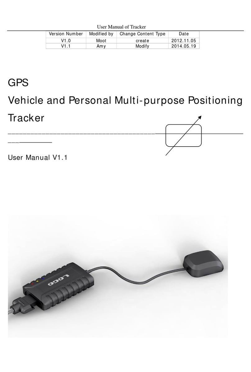 MEGASTEK XT-007 user manual