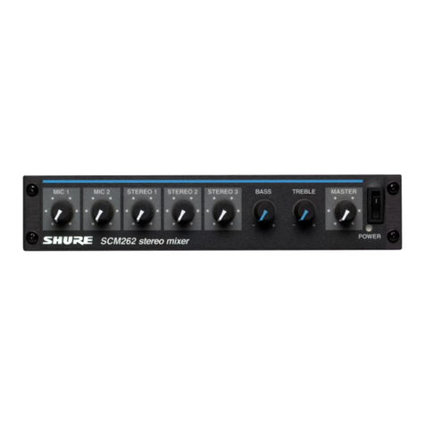 Shure SCM262 User manual