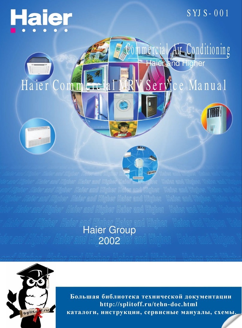 Haier AU96NFTAHA Service manual