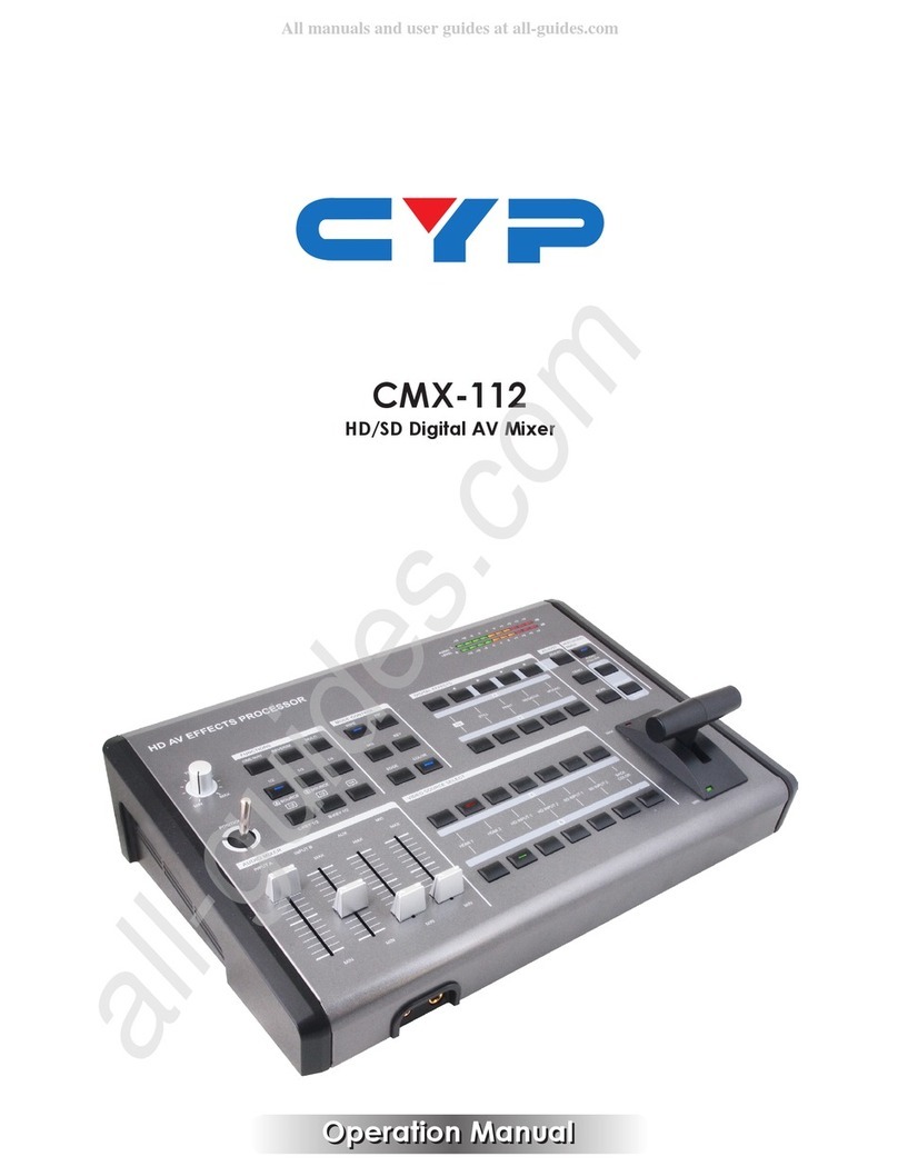 CYP CMX-112 Operation manual