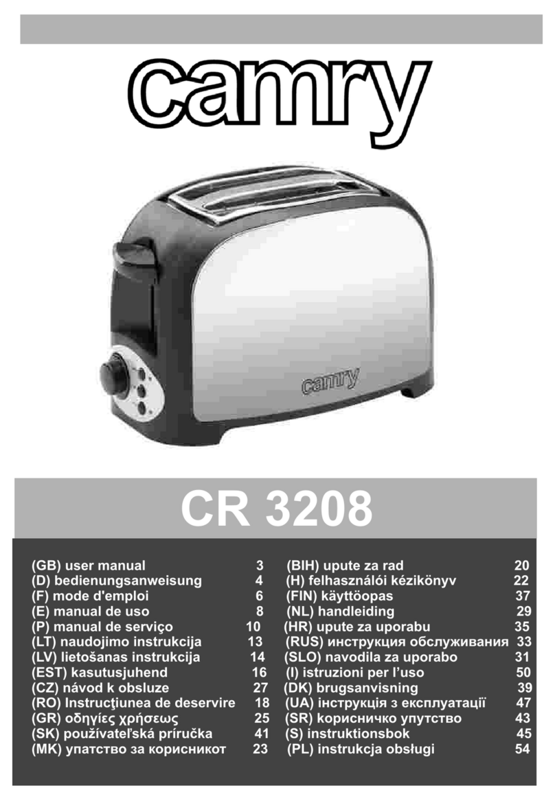 camry CR 3208 user manual