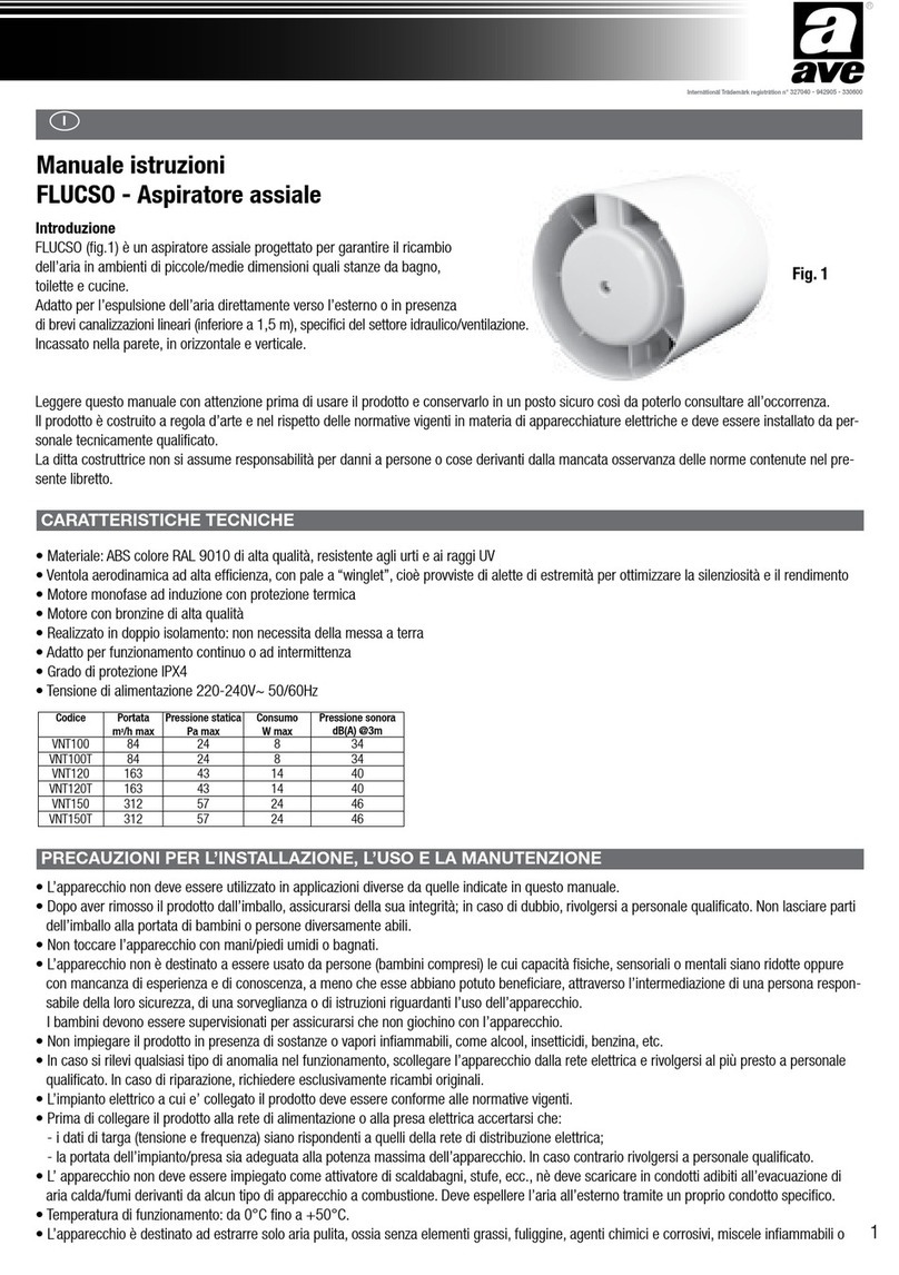 AVE FLUCSO Series User manual
