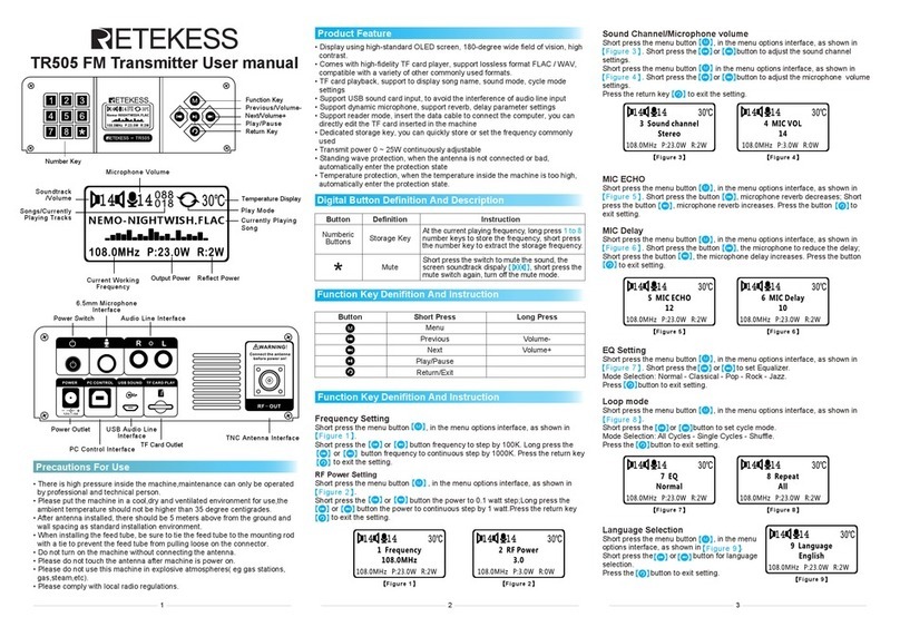 Retekess TR505 User manual