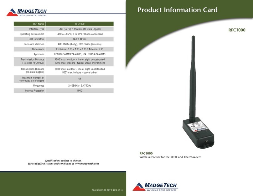 MadgeTech RFC1000 User manual