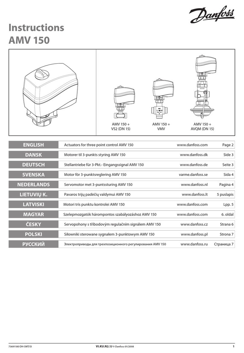 Danfoss AMV 150 User manual