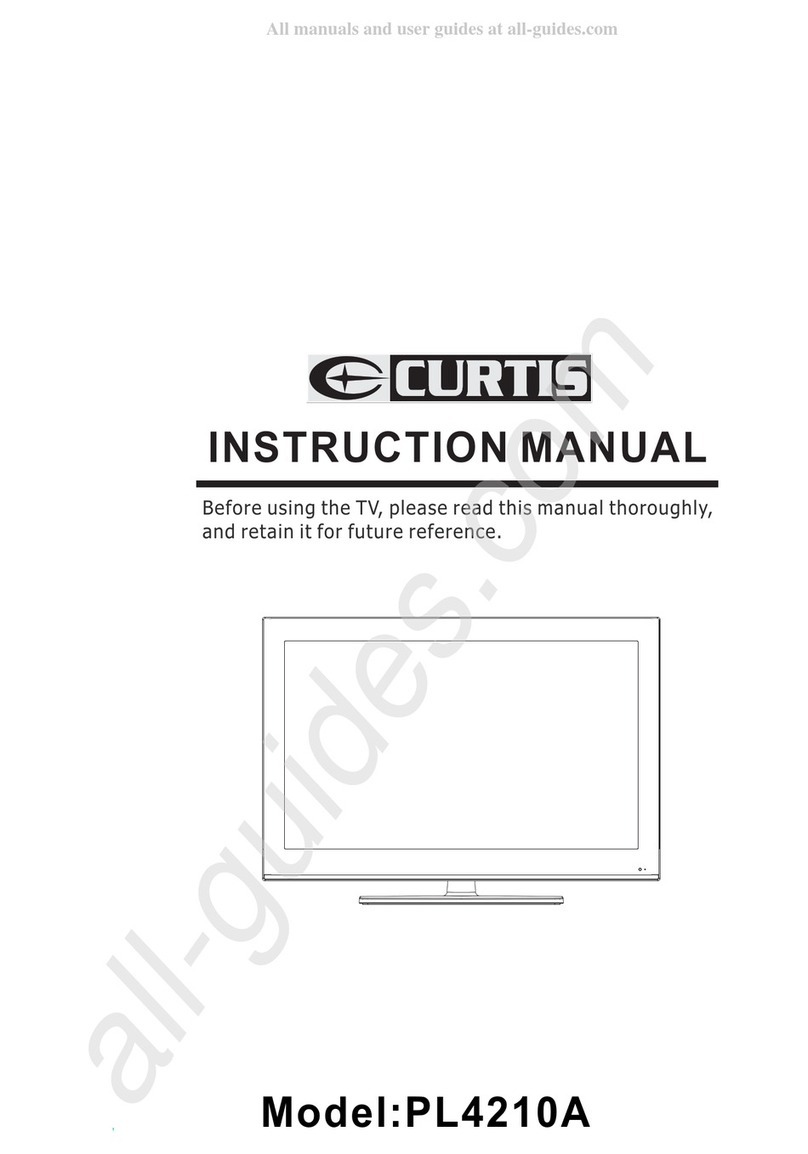 Curtis PL4210A User manual