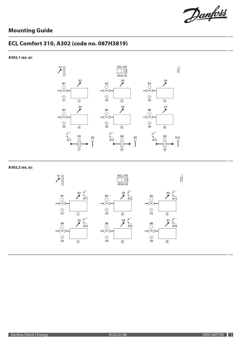 Danfoss ECL Comfort 310 Installation instructions manual