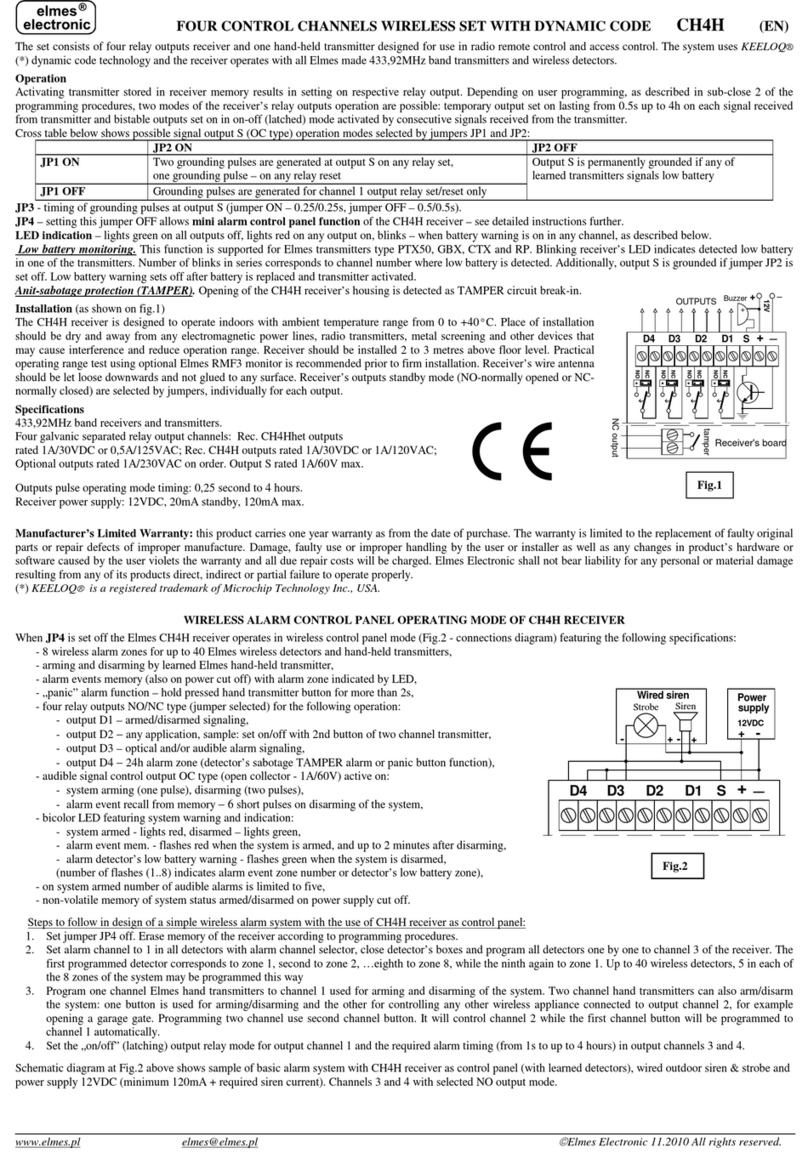 Elmes Electronic CH4H manual