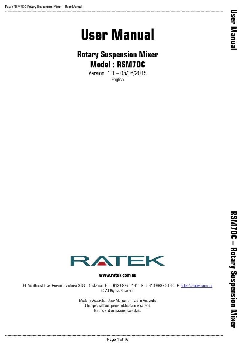 Ratek RSM7DC User manual