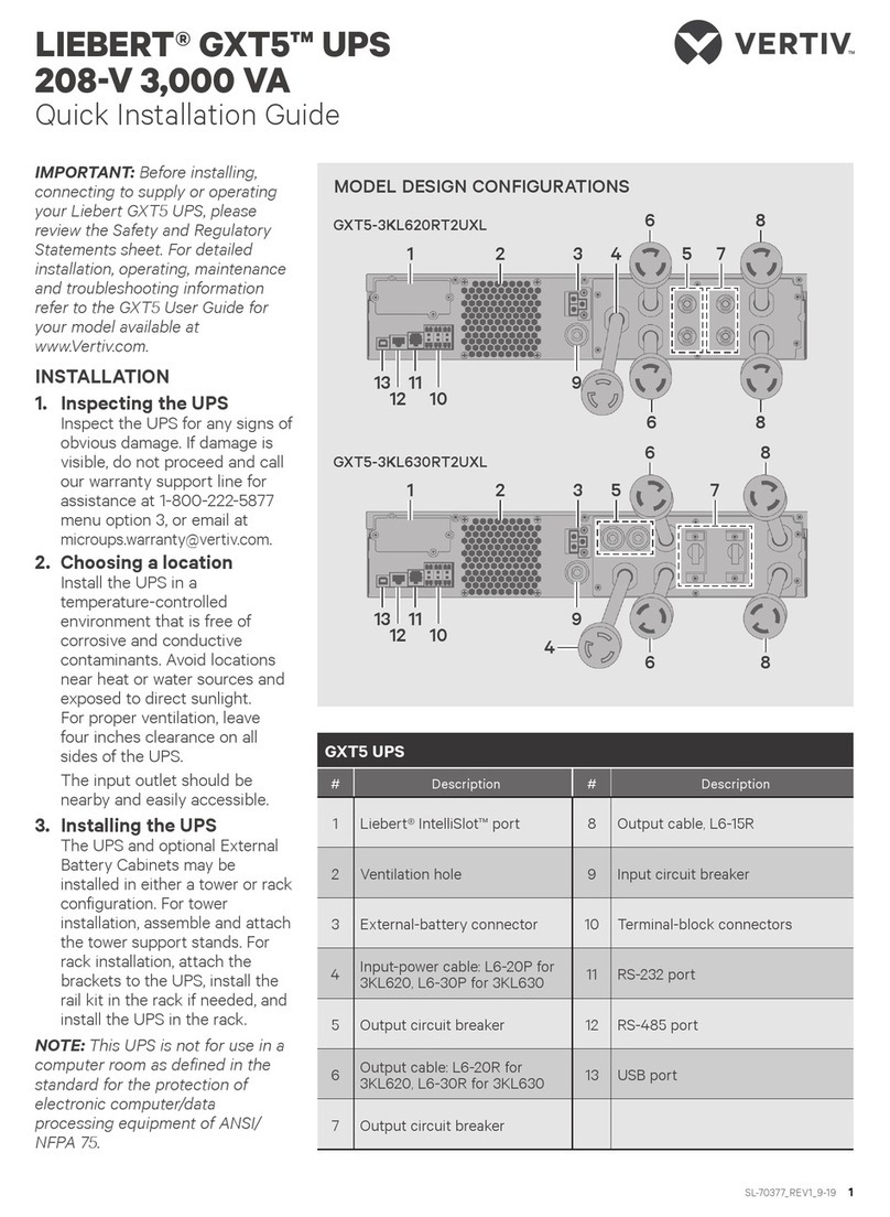 Vertiv Liebert GXT5 User manual