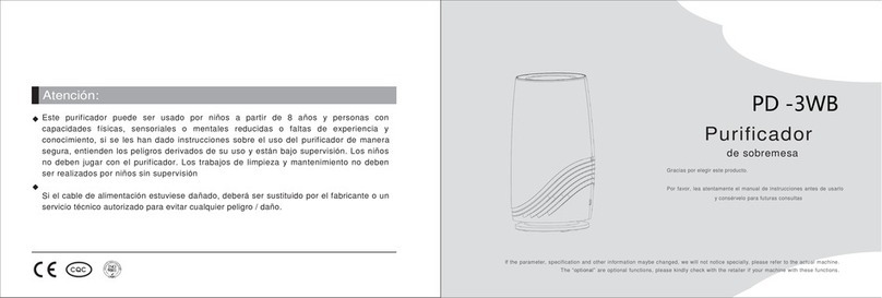 Linea Plus Health Series User manual